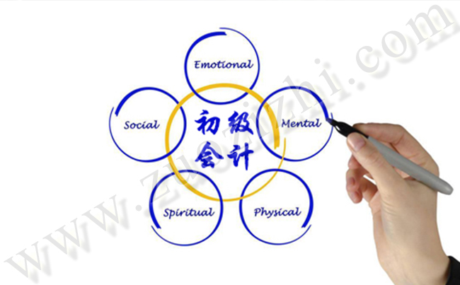 初級(jí)會(huì)計(jì)師報(bào)名入口和報(bào)名方式