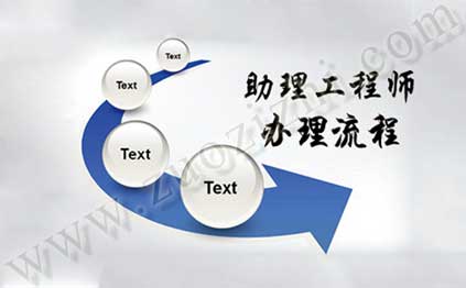 助理工程師職稱申報評審流程