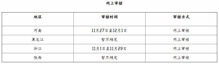 初級(jí)職稱(chēng)評(píng)審