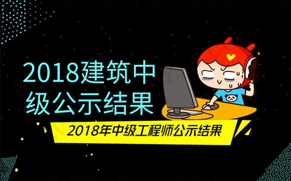 2018年職稱公示結果