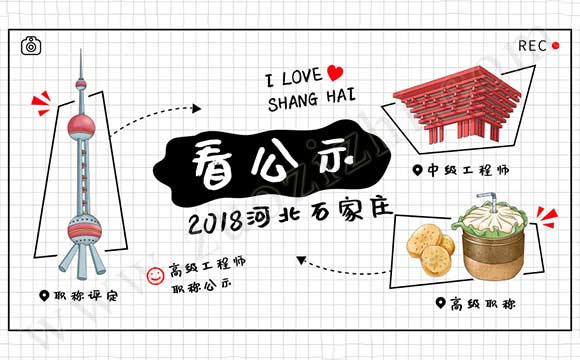 2018河北職稱評定公示