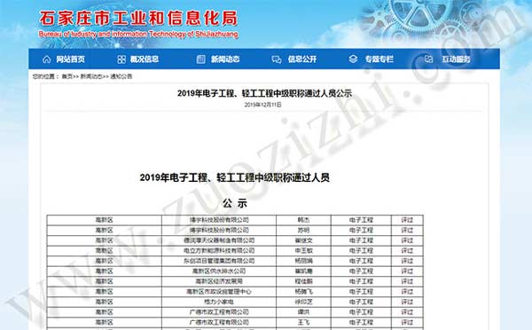 中級職稱評審公示名單