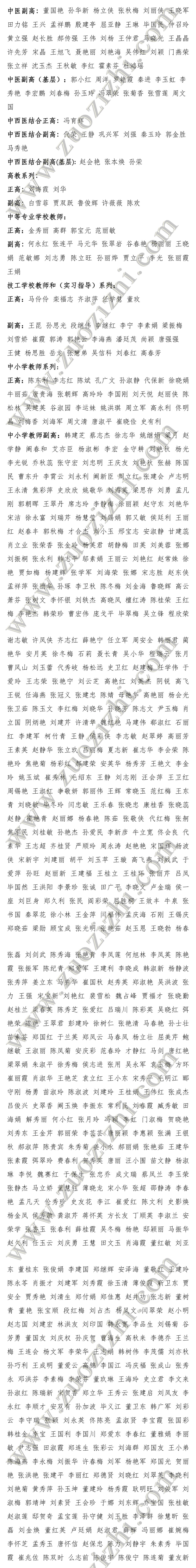 職稱評審