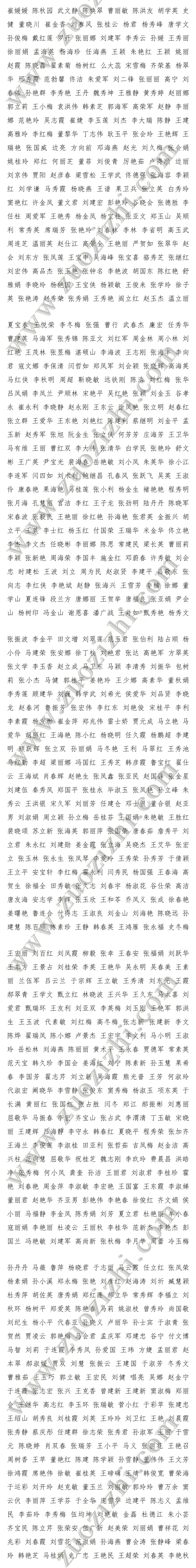 唐山職稱評審