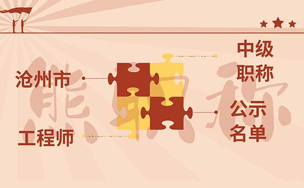 滄州中級職稱評審