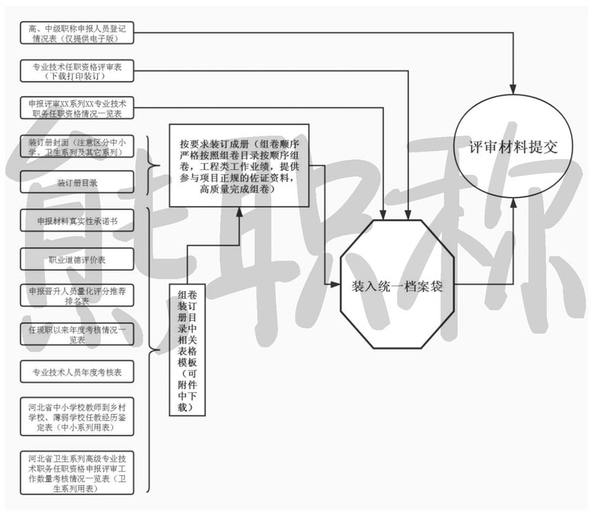 1658363569651234.jpg 20000000000.jpg