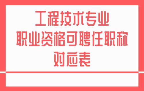 職業資格與職稱對應表 專業技術類職業資格與職稱對應表