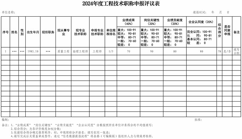 山東工程技術職稱申報評議表
