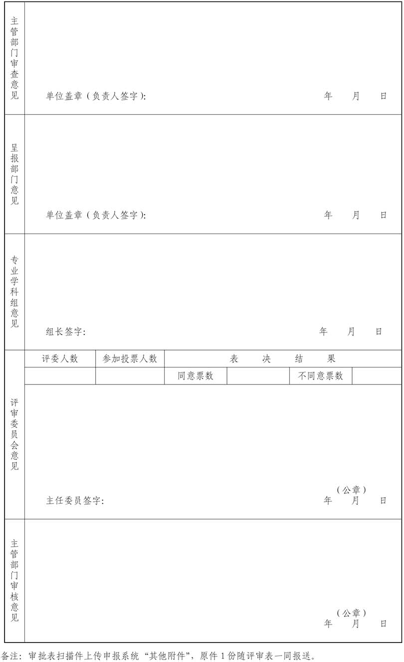山東改系列申報專業技術職稱評審表